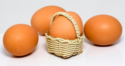 Finding the Golden Egg(s) in Your Marketing Basket