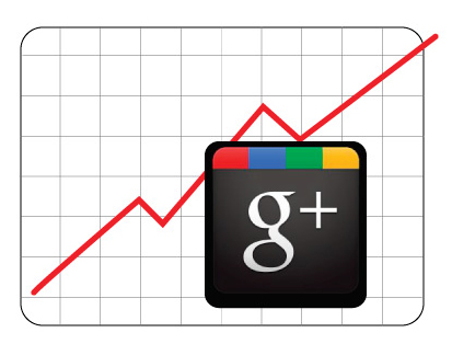 Grow Your Business with Google+