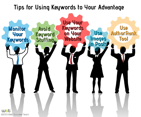 Keeping Your Keywords Up-to-Date for a Higher Search Ranking